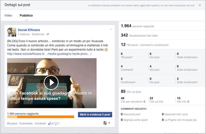 Video post dati insights